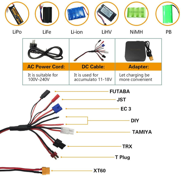 SUPULSE S6 Balance Charger Discharger for 1S-6S LiPo Battery NiMH/NiCD/Li-PO/Li-Fe/Pb with Power Supply - EXHOBBY